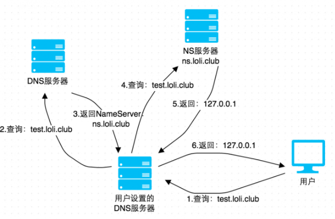 image-20250418091906523