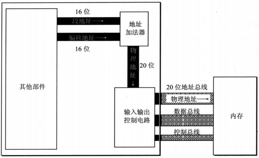 image-20240922120038323