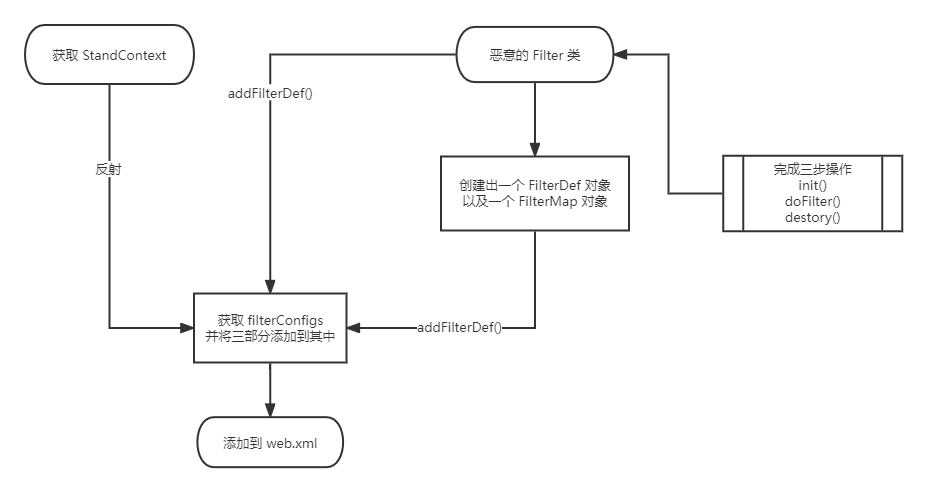image-20250525212551107
